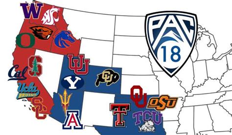 College Football Conference Realignment | Four Ultimate D1 Conferences