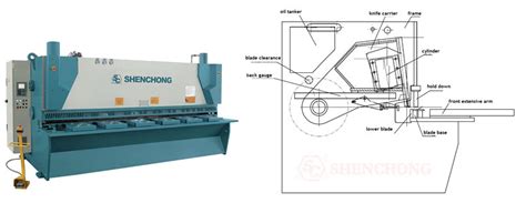 What is a Shear Metal Cutting Machine - SHENCHONG