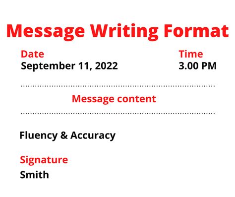 Message Writing Format, Examples, Worksheet