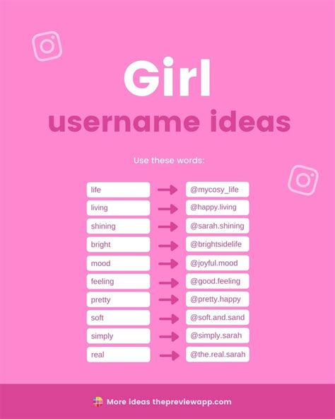 +150 Instagram Username Ideas (Must-Have List - 2021) | Instagram ...