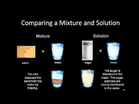 Mixtures & Solutions - YouTube