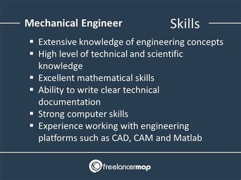 What Does A Mechanical Engineer Do? | Career insights & Job Profiles