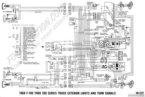 1971 Ford F100 Ignition Wiring Diagram - Wiring Diagram