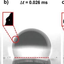 a,b) Time‐lapse side‐view images of a cloaked water droplet evaporating ...