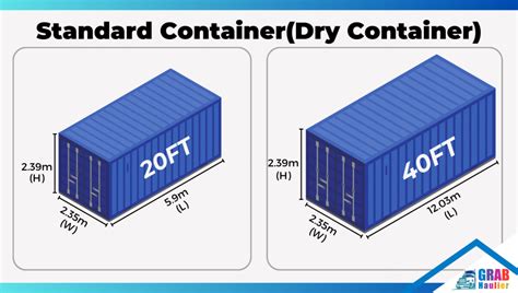 Shipping Container Types, Sizes, and Dimensions-Grab Haulier