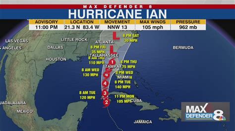 11 PM UPDATE: Hurricane Ian expected to become major hurricane ...