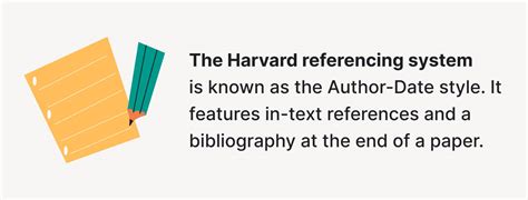 Harvard Citation Generator: Make Harvard-style References Easily & for Free