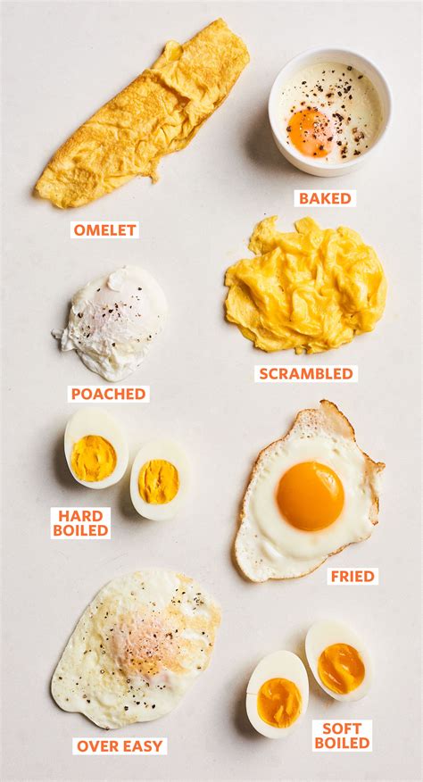 Mastering the essential ways to cook an egg will serve you well time ...