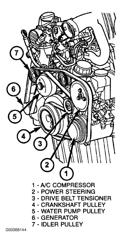 2004 Dodge Sprinter Serpentine Belt Routing and Timing Belt Diagrams