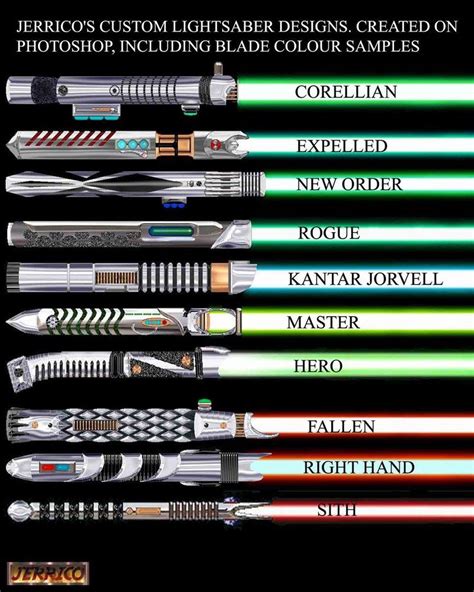 Pin by Corey San on Lightsaber hilt | Star wars images, Star wars ...