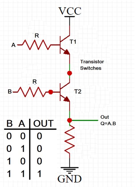 Not Gate Circuit Diagram Using Transistor