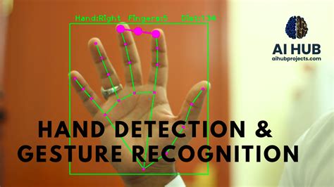 Hand Detection & Gesture Recognition - OpenCV Python - AI PROJECTS