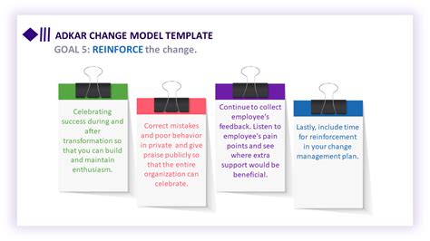 ADKAR Change Model | PowerPoint, Google Slides & Keynote Templates