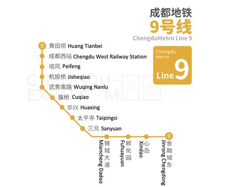 Chengdu 2020 Metro Expansion: Which Lines? | Chengdu-Expat.com