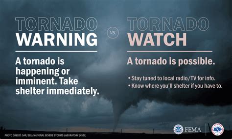 What to know about watches and warnings during storm season in Round ...