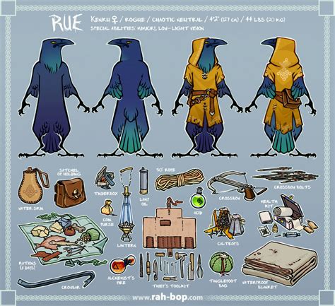 Reference sheet for my D&D character, Rue. Behind... - The Sky Calls to Us