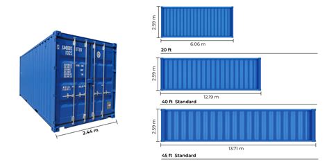 20Ft Shipping Container Weight | Blog Dandk