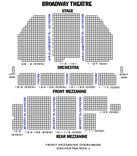 The Lion King Broadway Seating Chart: A Visual Reference of Charts ...