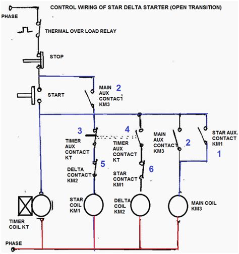 OIL AND GAS ELECTRICAL AND INSTRUMENTATION ENGINEERING: STAR/DELTA ...