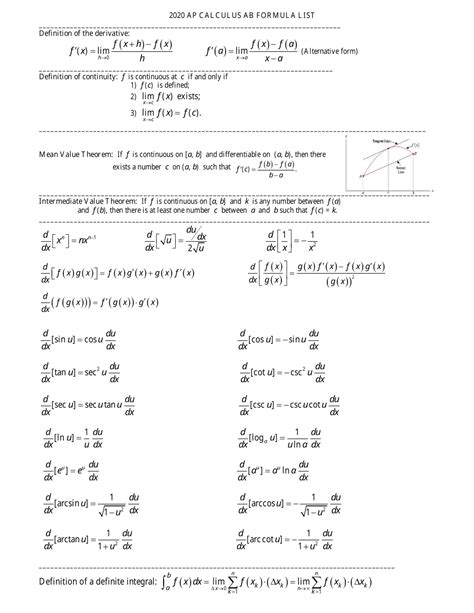 Ap Calculus AB Formula Sheet Download Printable PDF | Templateroller