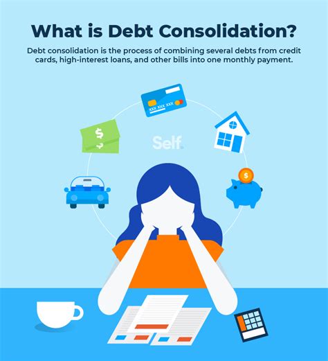 Does Debt Consolidation Hurt Your Credit?