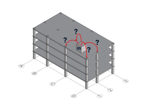 Tributary Areas of Columns and how to Best Calculate them - Tribby3d