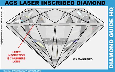 DIFFERENT DIAMOND LASER INSCRIPTIONS – Jewelry Secrets