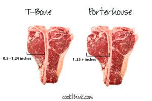 Difference Between Porterhouse and T Bone - CookThink