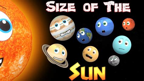 The Sun Size Comparison | Planets for Kids | Solar System Size ...