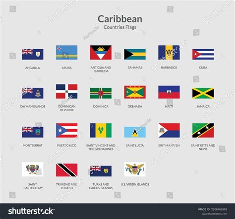 25+ Thousand Caribbean Patriotism Royalty-Free Images, Stock Photos ...