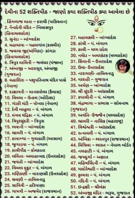 દેવીના 52 શક્તિપીઠ - જાણો કયા શક્તિપીઠ ક્યા આવેલા છે | 52 shakti peeth ...