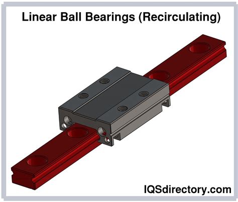 Linear Bearing: What Is It? How Does It Work? Uses, Types