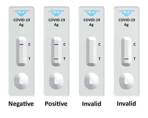 COVID-19 Antigen Rapid Test Kit - JOYSBIO Biotechnology