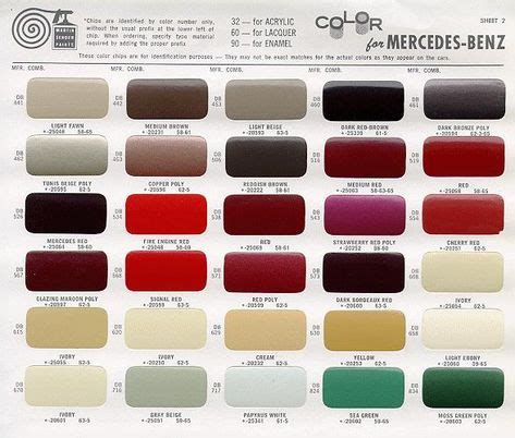 Mercedes Colour Chart