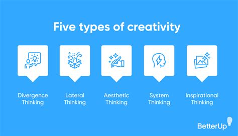 What Is Creative Thinking? Examples and 13 Ways to Improve Your Skills