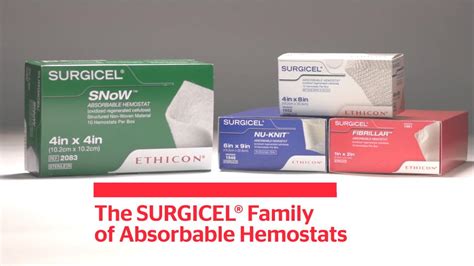 A History of the Innovation in SURGICEL® Absorbable Hemostats | Johnson ...