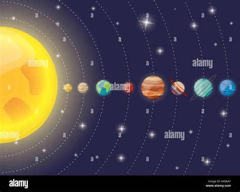 Our Solar System Diagram