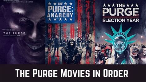 How to Watch The Purge Movies in Order (Chronologically) - The Reading ...