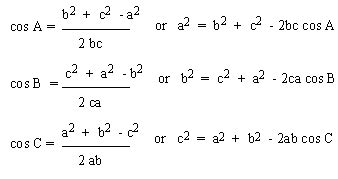 Eide blog: law of cosine