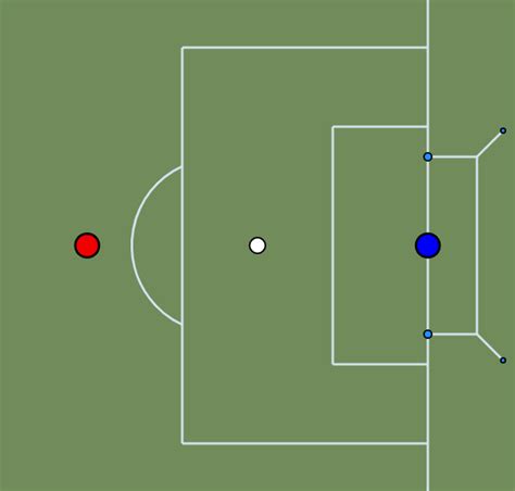 HaxMap: Penalty 2 By Warblast Wb | HaxBall Maps