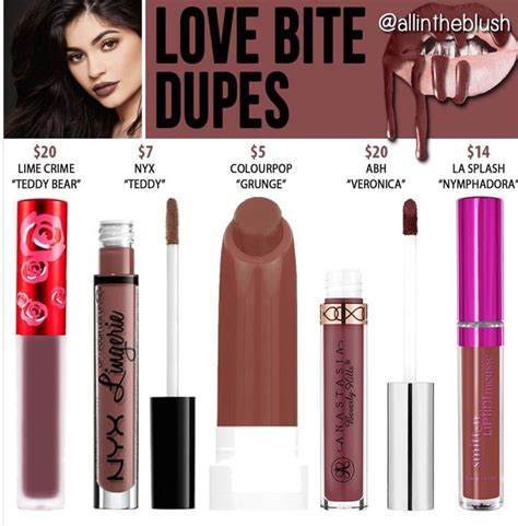 17 Best images about Make-up Dupes on Pinterest | Revlon, Mac dupes and ...