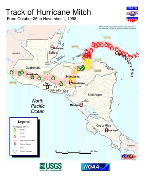 Track of Hurricane Mitch (From October 26 to November 1, 1998) - Belize ...