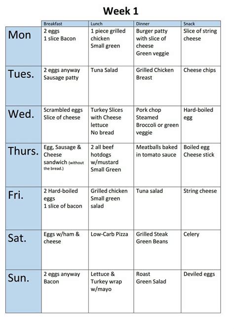 Keto weeks Easy Keto Meal Plan, Diet Meal Plans, Keto Diet Plan, Paleo ...