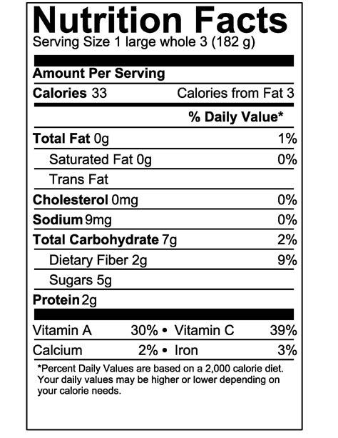 Food Nutrition Label Template