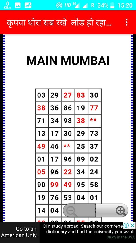 Satta Matka Main Mumbai Panel Chart - SATTA JKC