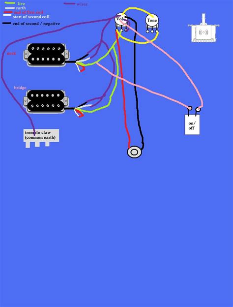 Single Humbucker Wiring