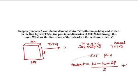 How to find next dimension of Feature map in Convolutional Neural ...