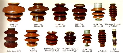 Pin Type Insulator