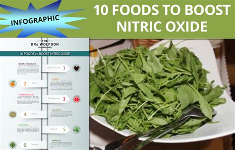 10 Heart Healthy Foods Known to Boost Nitric Oxide