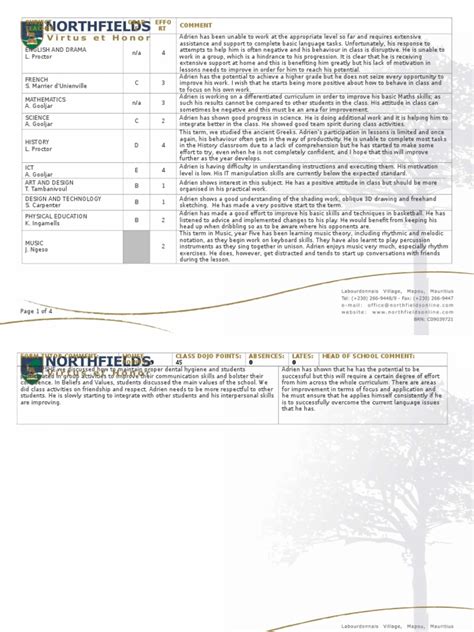 Sample end of term report | Educational Assessment | Behavior Modification